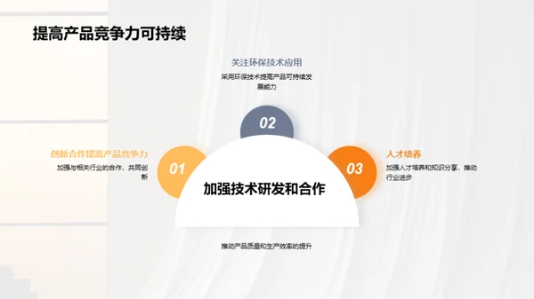 棉织新纪元：技术引领