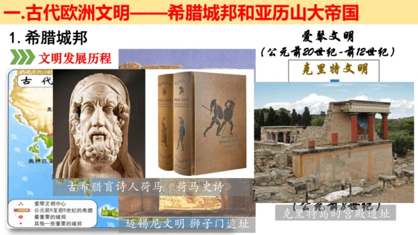 第二单元 古代欧洲 单元教学课件（25张PPT）