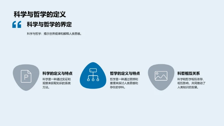 科学哲学教学PPT模板