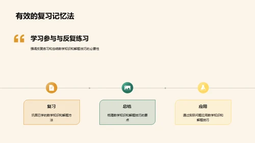 高中数学解密