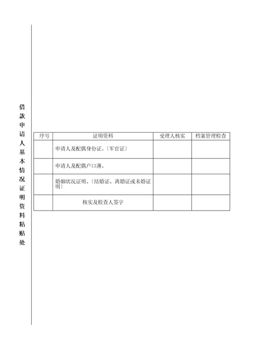 借款人申请须知