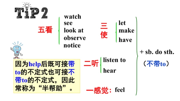 Module 6 Unit 3 Language in use.课件【外研（2024）版八年级上册】
