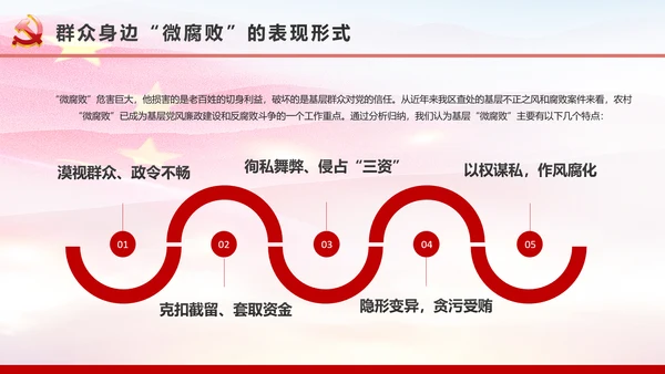微腐败反腐倡廉从严治党廉洁从业微党课PPT模板