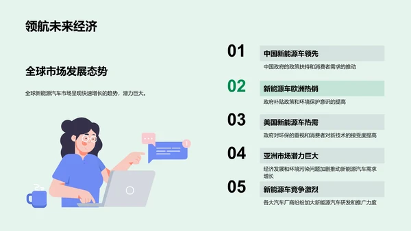 新能源汽车推广策划