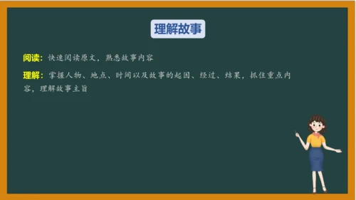 统编版语文五年级上册 第三单元习作： 缩写故事课件