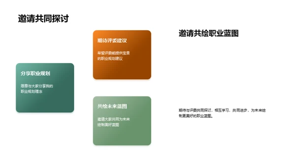 职业规划大赛汇报