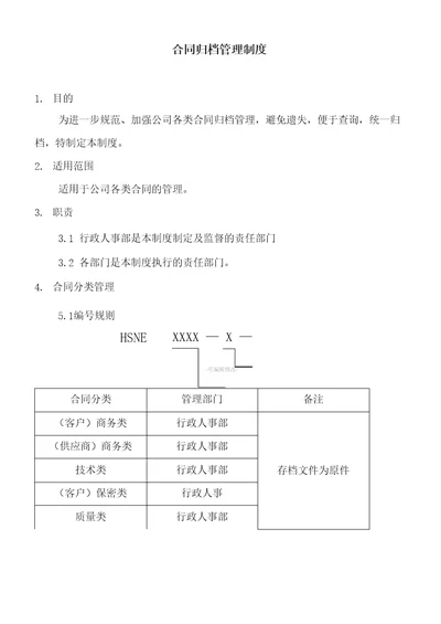 合同归档管理办法