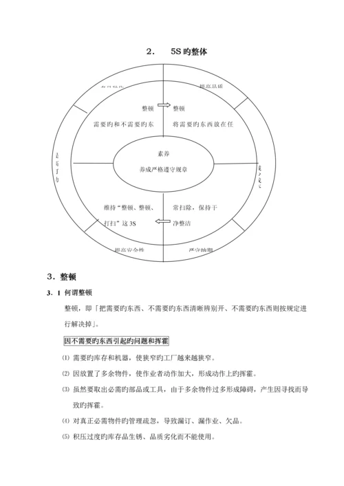 五S标准手册liu0.docx