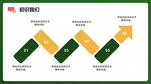 绿色活泼3D卡通风校园学生部门学生会招新PPT模板