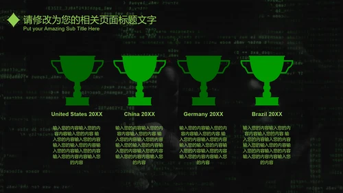 互联网信息安全汇报PPT模板