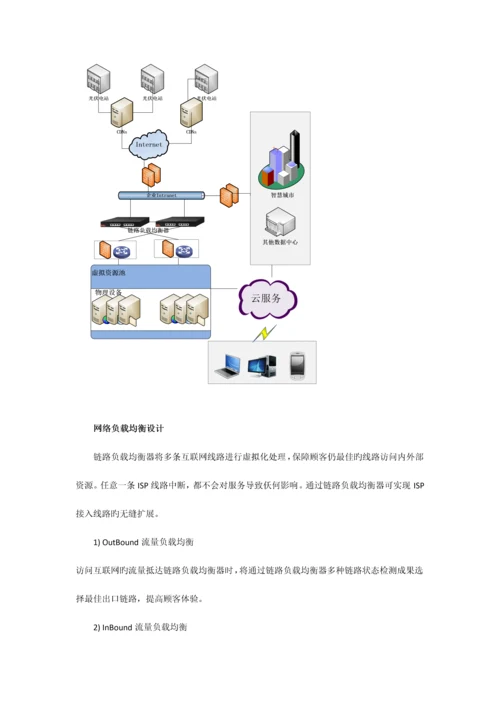 云平台建设方案.docx