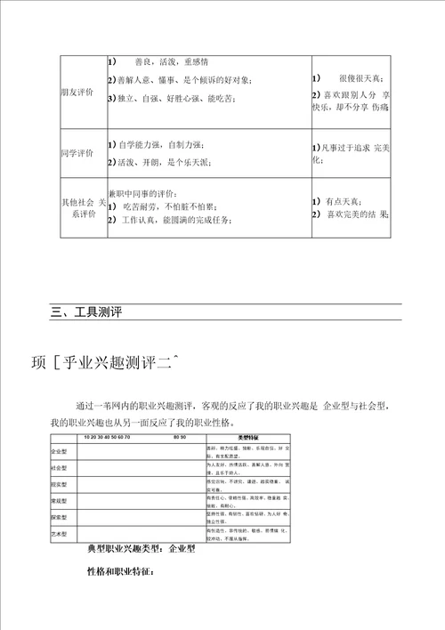 汽车专业大学生职业生涯发展规划模板