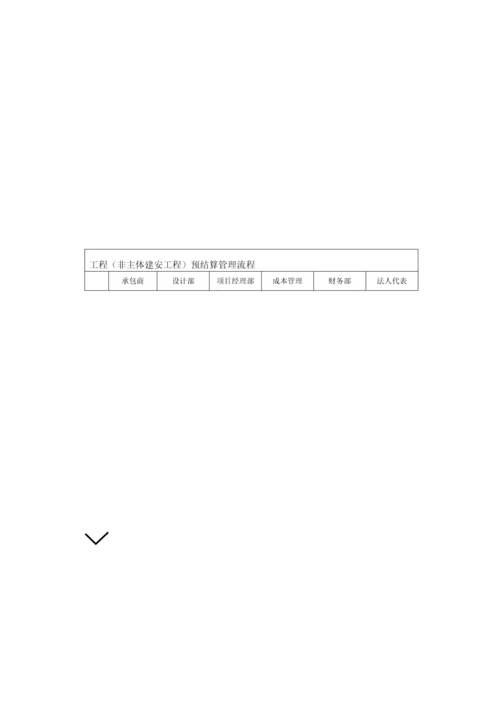 成本部管理新版制度与标准流程.docx