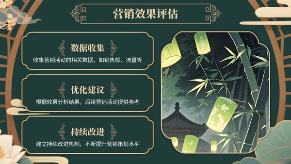 绿色中国风中元节活动策划与营销策略