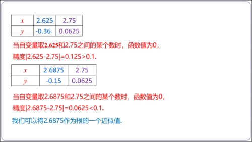 22.2 二次函数与一元二次方程 课件(共30张PPT)【人教九上数学精简课堂课件】