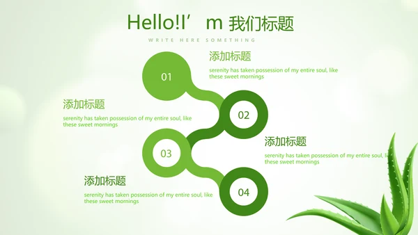绿色清新芦荟面膜动态PPT