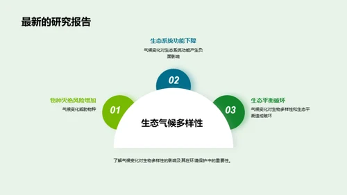 环保科学：研究与实践