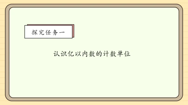 【课堂无忧】人教版四年级上册数学-1.1 亿以内数的认识 任务型教学（课件）(共36张PPT)