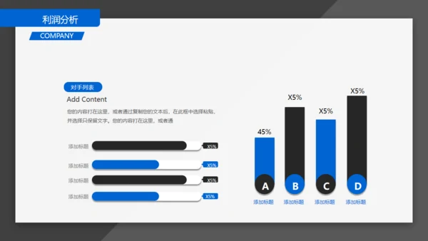 BUSINESS创业融资计划书通用PPT模板