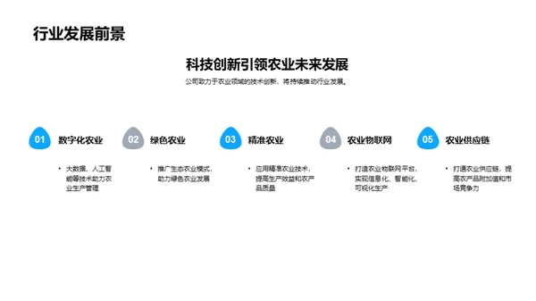 农业技术创新之路