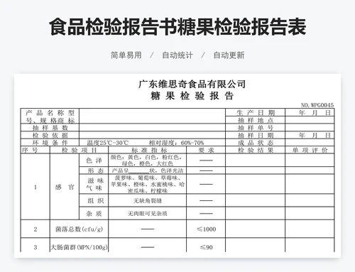 食品检验报告书糖果检验报告表模
