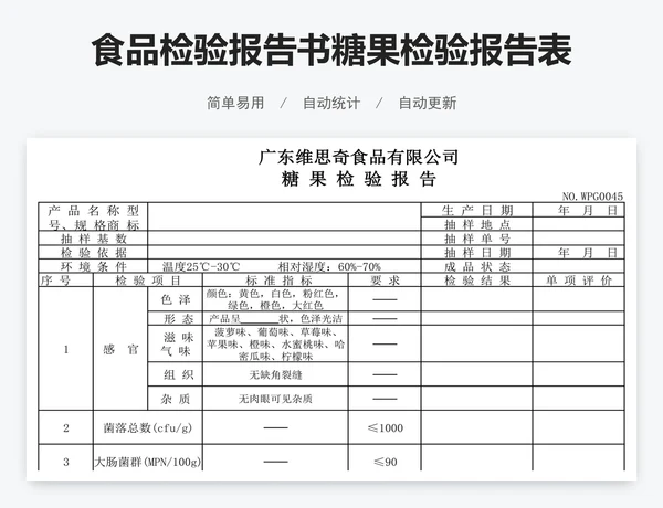 食品检验报告书糖果检验报告表模