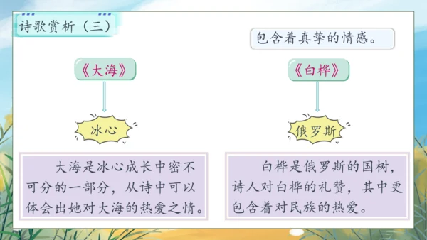 【核心素养】部编版语文四年级下册-语文园地三（课件）