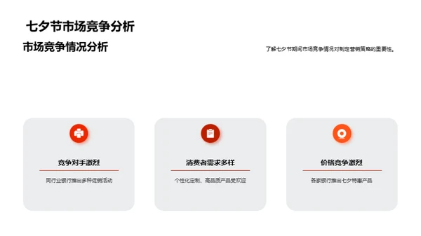 七夕营销新篇章