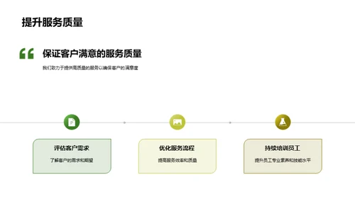 市场赢家之路