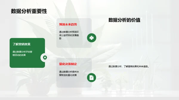 环保公益营销新策略