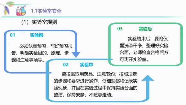 1.3走进化学实验室 第1课时 课件(共58张PPT)九年级化学（人教版）