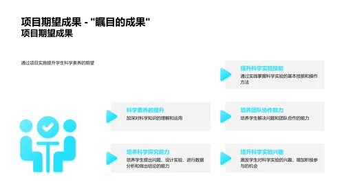 学生科研报告