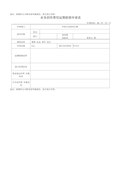 业务招待费管理制度+表单.docx