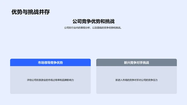 旅游业半年度报告PPT模板