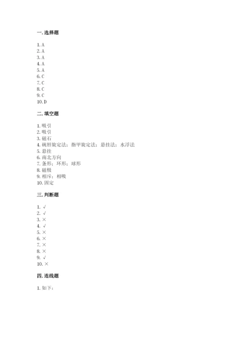 教科版二年级下册科学期末测试卷精品（考点梳理）.docx