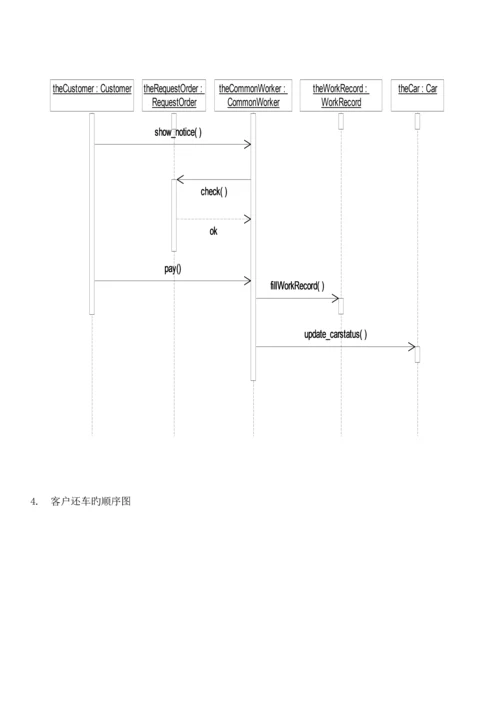 UML优质课程设计基础报告汽车租赁系统的需求分析与标准设计.docx