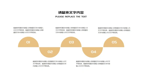 黄色扁平风学术参考毕业论文答辩校园PPT模板