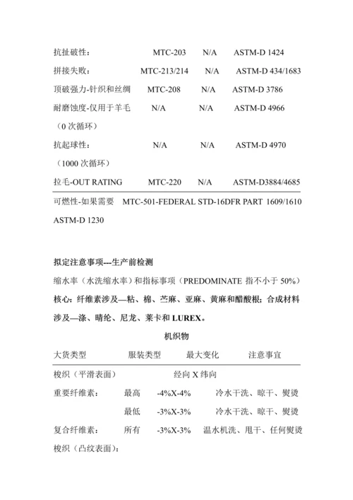 服装集团机织布质量控制参考标准手册.docx