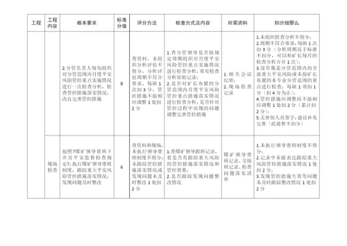 安全生产标准化检查规范.docx