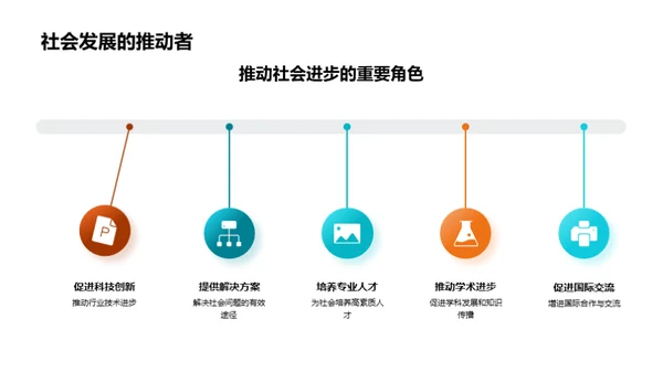 硕士研究全面解析