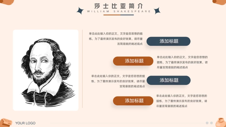 大气莎士比亚人物介绍宣传PPT