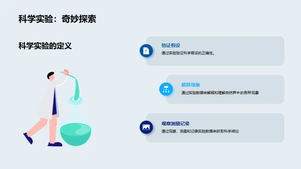 科学实验：启迪智慧之旅