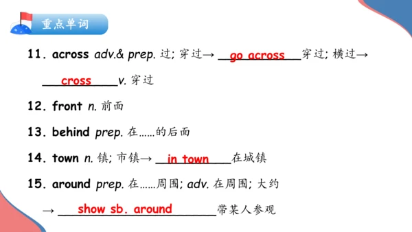 Unit 8 Is there a post office  near here单元复习课件（词组+