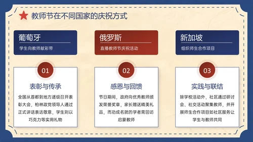 蓝红色复古风关于师恩难忘感恩成长路上PPT模板