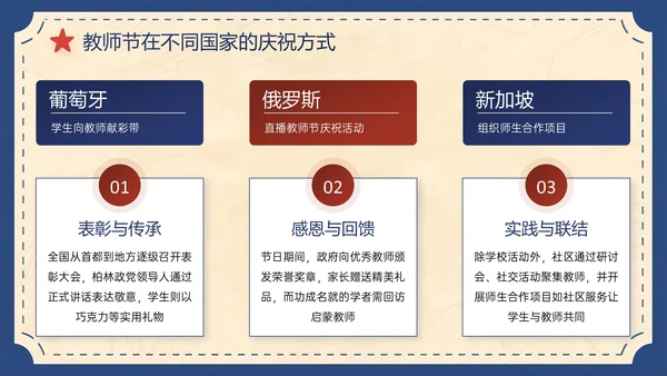 蓝红色复古风关于师恩难忘感恩成长路上PPT模板