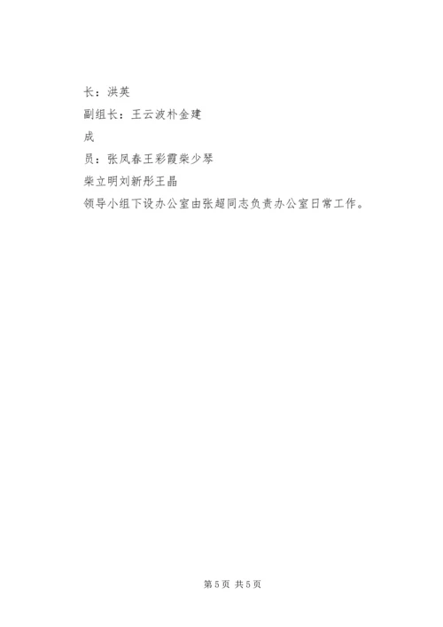 高官庄镇卫生院开展平安医院创建活动实施方案.docx