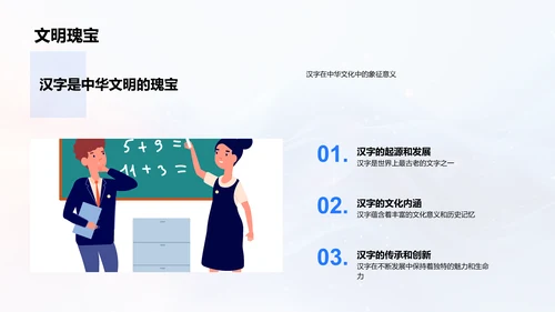 汉字演变教学PPT模板