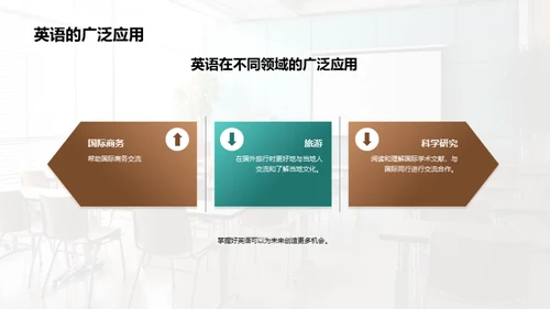 高中英语课堂引入活动