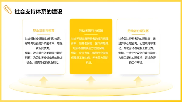 五一劳动节主题班会PPT模板
