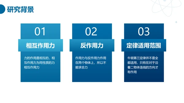 简约商务风物理科学毕业答辩